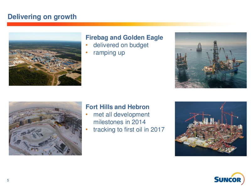 Credit Suisse Institutional Investor Conference – Suncor Energy Inc. – slide 5