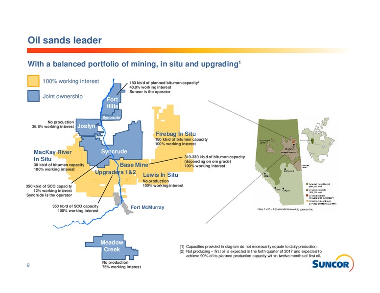 INVESTOR INFORMATION – Suncor Energy Inc. – slide 9