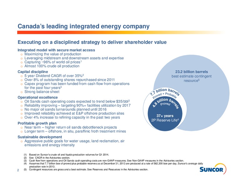 Investor Informatio – Suncor Energy Inc. – slide 2