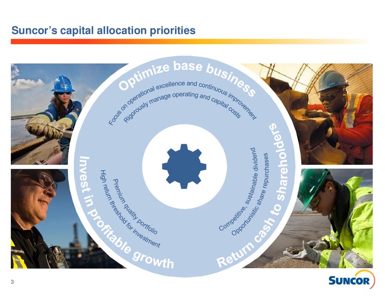 Q1 2015 EARNINGS CALL – Suncor Energy Inc. – slide 3