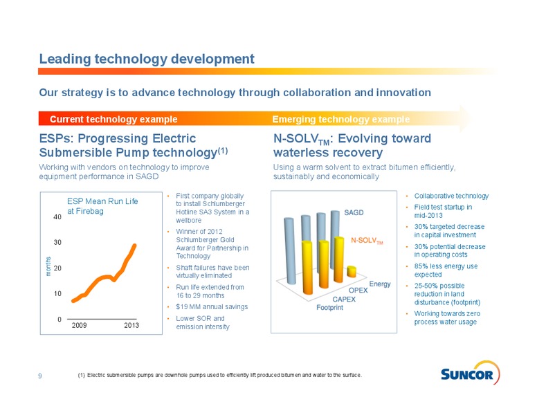 MAY 2013 INVESTOR PRESENTATION – Suncor Energy Inc. – slide 9