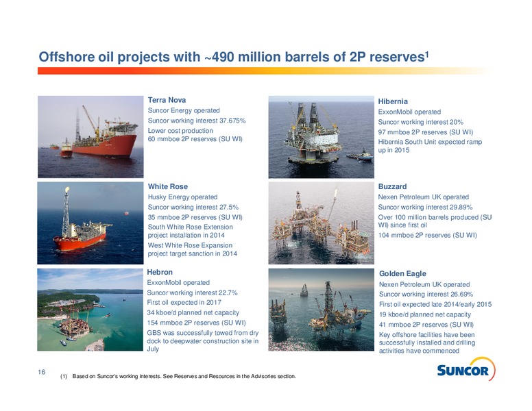 INVESTOR INFROMATION – Suncor Energy Inc. – slide 16