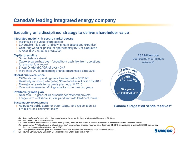 INVESTOR INFROMATION – Suncor Energy Inc. – slide 2