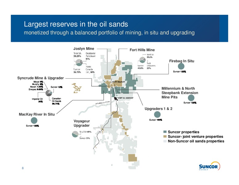 Q3 2012 EARNINGS CALL – Suncor Energy Inc. – slide 6