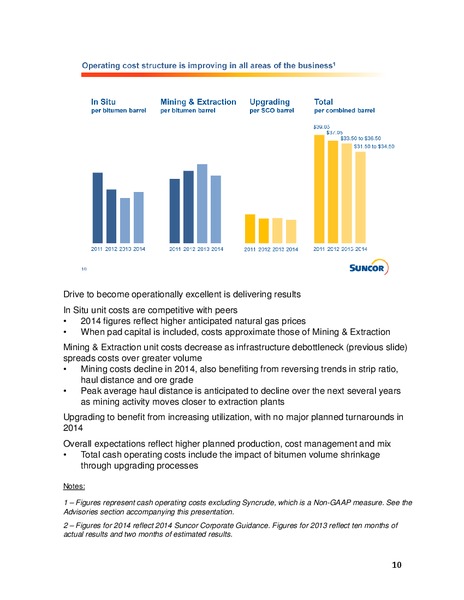 Oil Sands And In Situ – Suncor Energy Inc. – slide 10