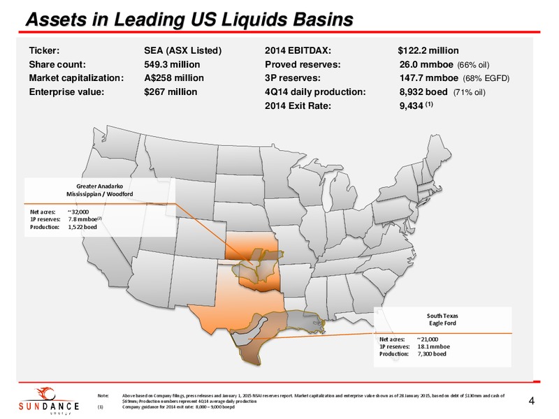 INVESTOR PRESENTATION – Sundance Energy Australia Limited – slide 2