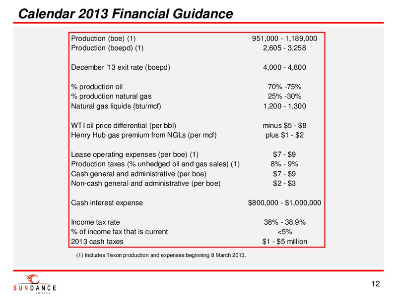 INVESTOR PRESENTATION – Sundance Energy Australia Limited – slide 11