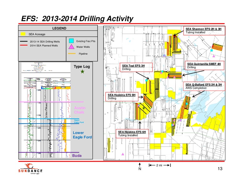 Investor Presentation – Sundance Energy Australia Limited – slide 11