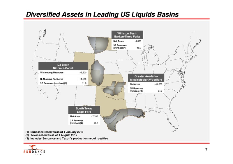 EQUITY OFFERING – Sundance Energy Australia Limited – slide 5