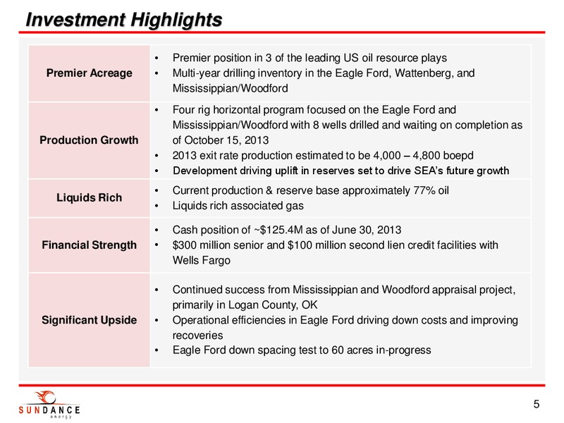 May 2013 Investor Presentation – Sundance Energy Australia Limited – slide 3
