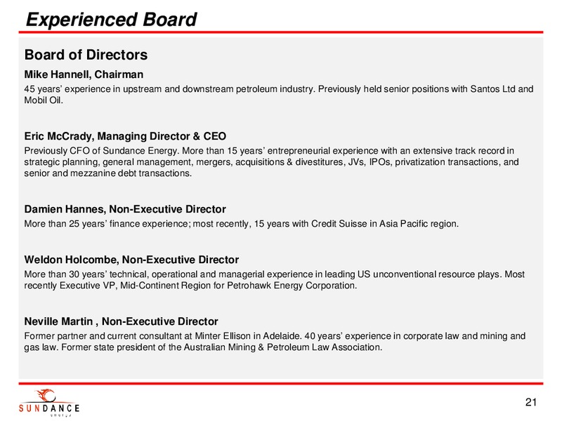 Investor Presentation – Sundance Energy Australia Limited – slide 18