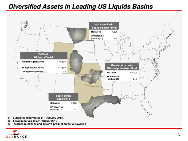 INVESTOR PRESENTATION – Sundance Energy Australia Limited – slide 4