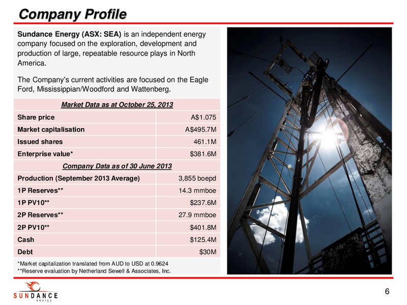 Investor Presentation – Sundance Energy Australia Limited – slide 4