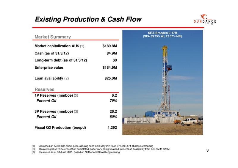 Q1 2012 EARNINGS CALL – Sundance Energy Australia Limited – slide 2