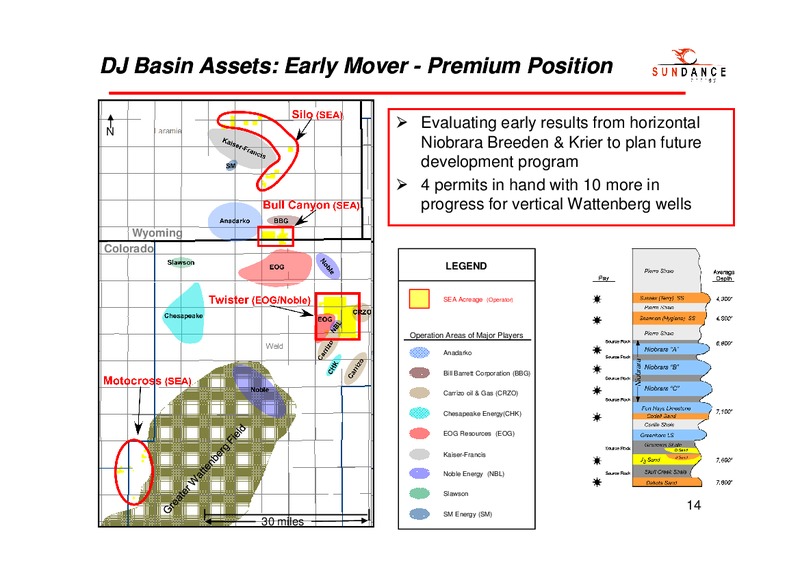 Q1 2012 EARNINGS CALL – Sundance Energy Australia Limited – slide 13