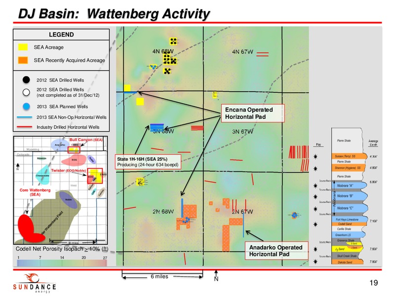 INVESTOR PRESENTATION – Sundance Energy Australia Limited – slide 17