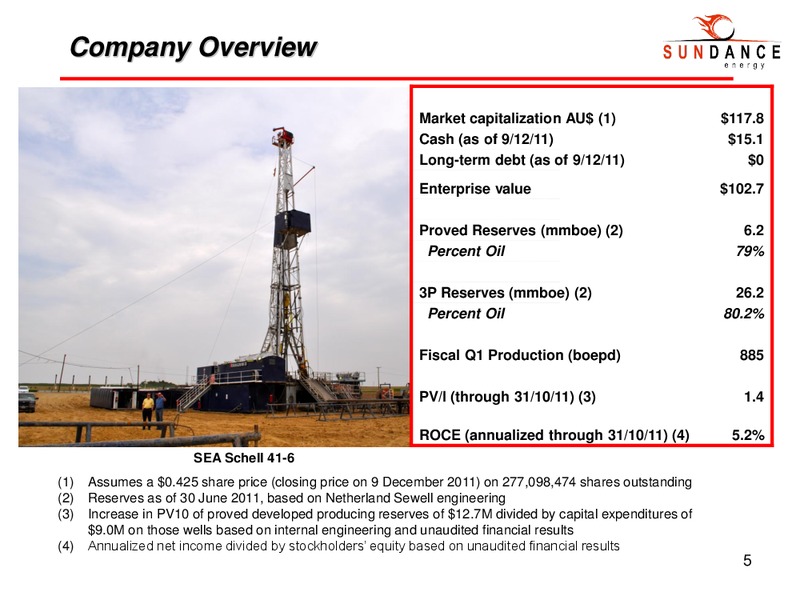DECEMBER 2011 CORPORATE PRESENTATION – Sundance Energy Australia Limited – slide 5