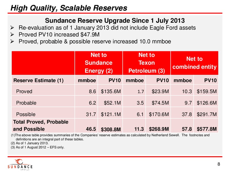 Quarterly Results April 2013 – Sundance Energy Australia Limited – slide 7