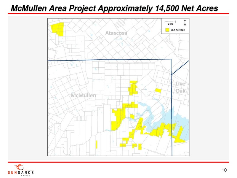 INVESTOR PRESENTATION – Sundance Energy Australia Limited – slide 8