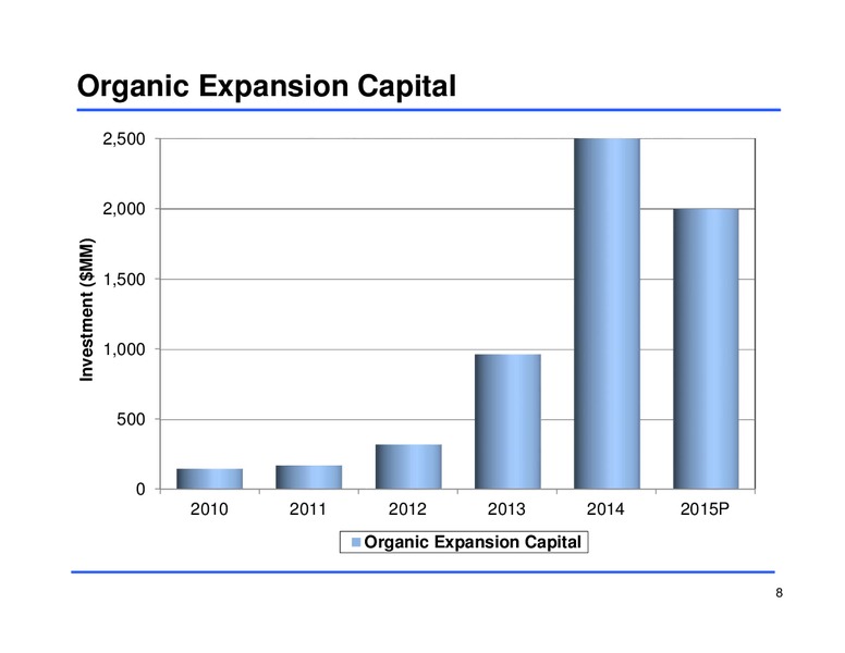 Fourth Quarter 2014 Earnings Conference Call – Sunoco Logistics Partners L.P. – slide 7