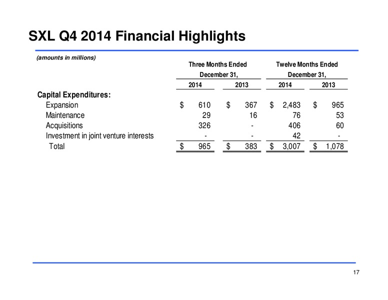 Fourth Quarter 2014 Earnings Conference Call – Sunoco Logistics Partners L.P. – slide 16