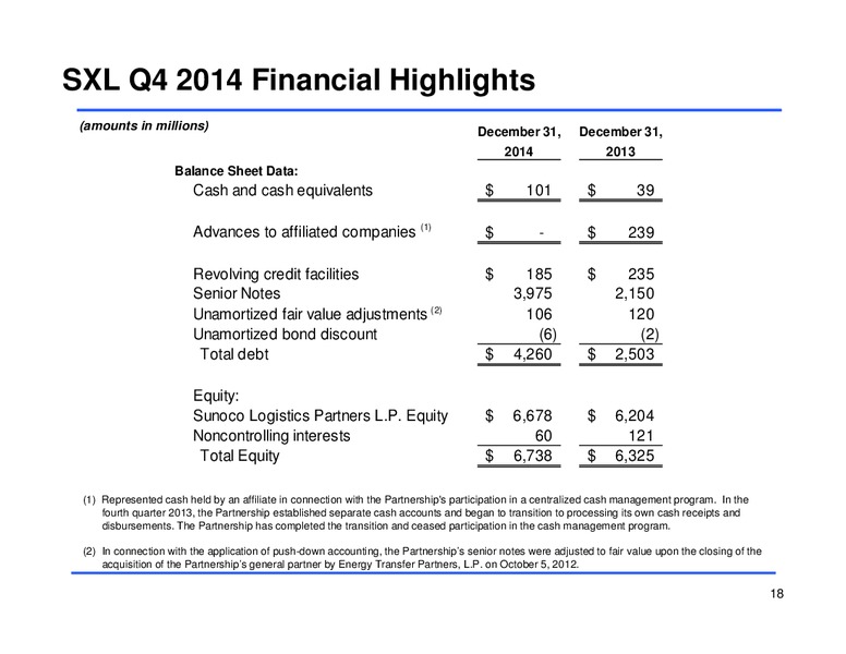 Fourth Quarter 2014 Earnings Conference Call – Sunoco Logistics Partners L.P. – slide 17