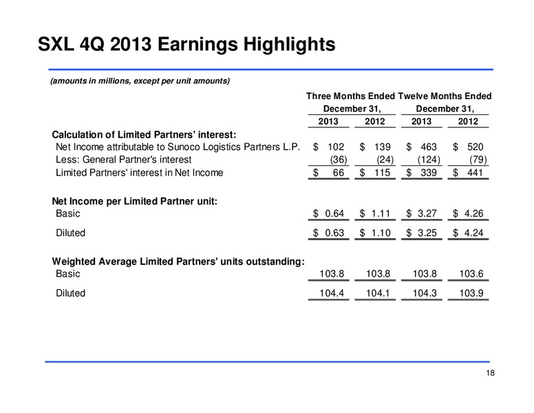 Fourth Quarter 2013 Earnings Conference Call – Sunoco Logistics Partners L.P. – slide 18