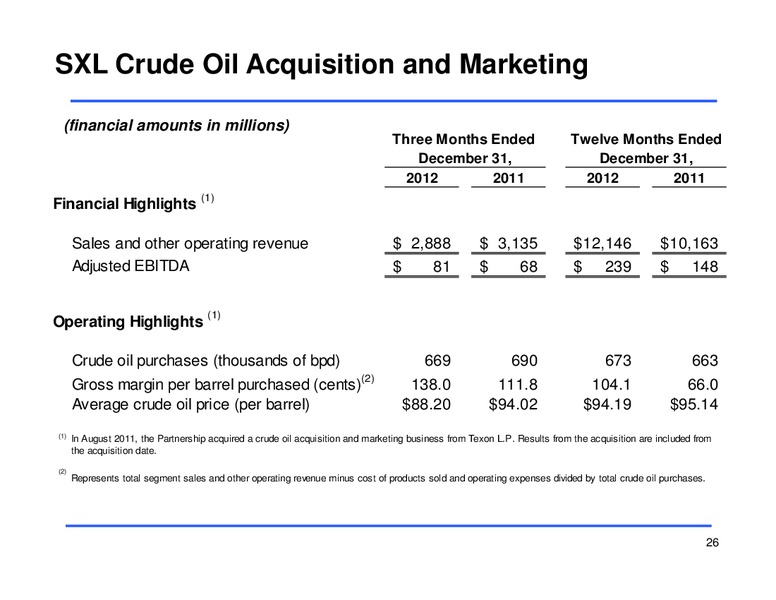FOURTH QUARTER 2012 EARNINGS CONFERENCE CALL – Sunoco Logistics Partners L.P. – slide 26