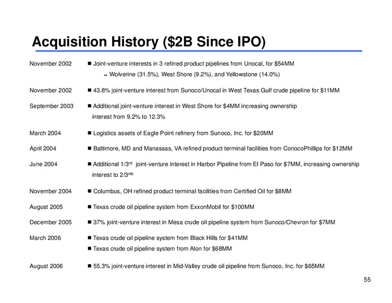 Corporate Access Day – Sunoco Logistics Partners L.P. – slide 54