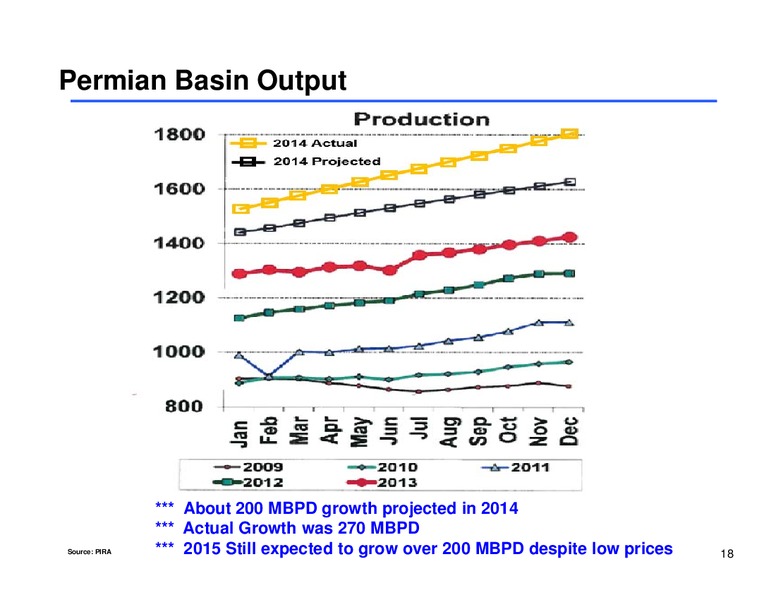 MLP Corporate Access Day – Sunoco Logistics Partners L.P. – slide 17