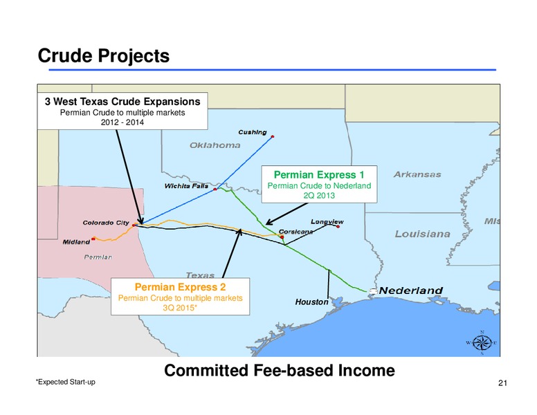 MLP Corporate Access Day – Sunoco Logistics Partners L.P. – slide 20