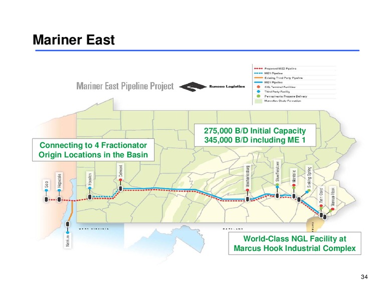 MLP Corporate Access Day – Sunoco Logistics Partners L.P. – slide 33