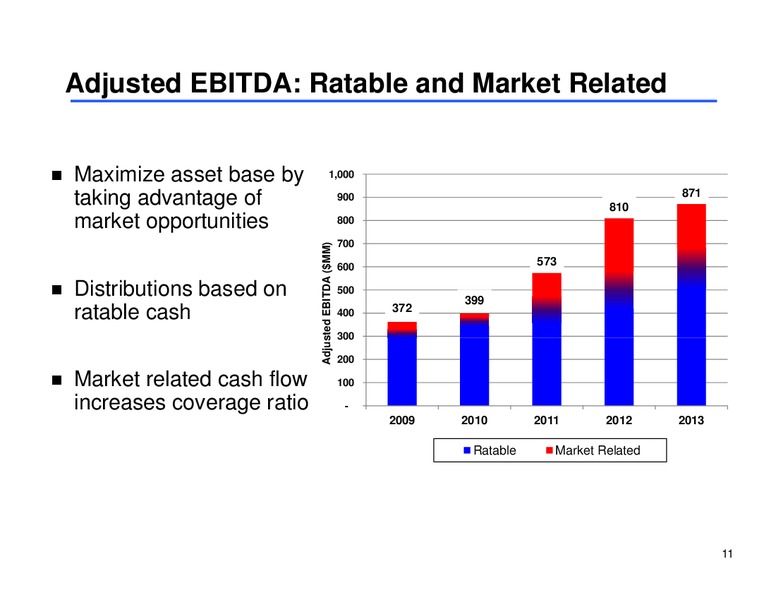 Morgan Stanley Midstream MLP Corporate Access Day – Sunoco Logistics Partners L.P. – slide 10