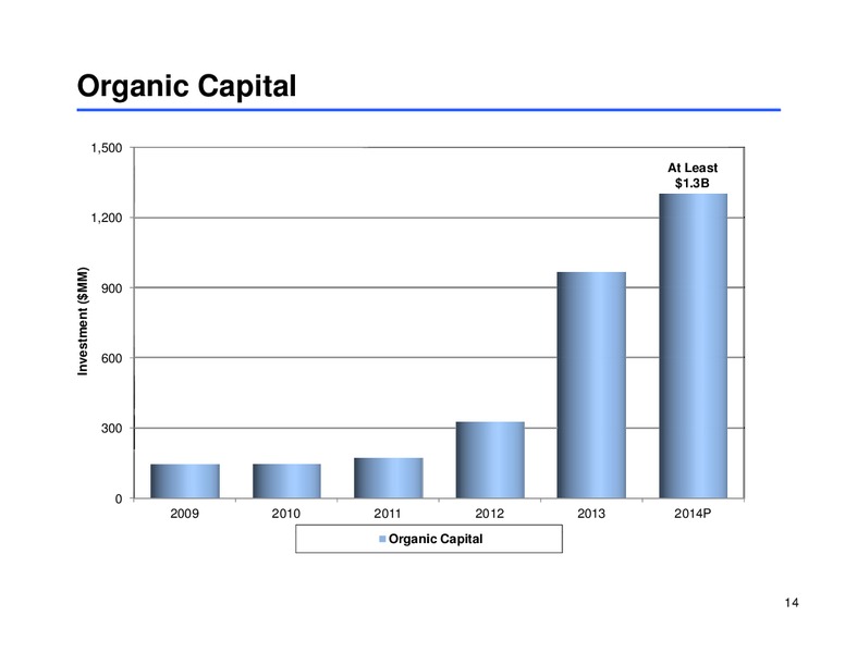 Morgan Stanley Midstream MLP Corporate Access Day – Sunoco Logistics Partners L.P. – slide 13