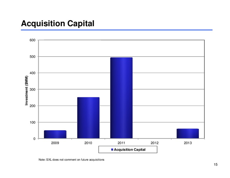 Midstream MLP Corporate Access Day – Sunoco Logistics Partners L.P. – slide 14
