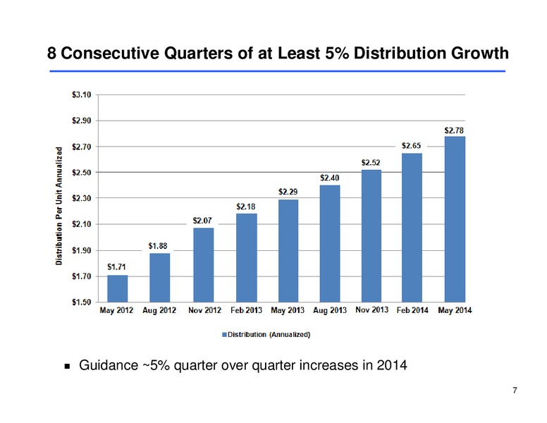 Annual Investor Conference – Sunoco Logistics Partners L.P. – slide 6