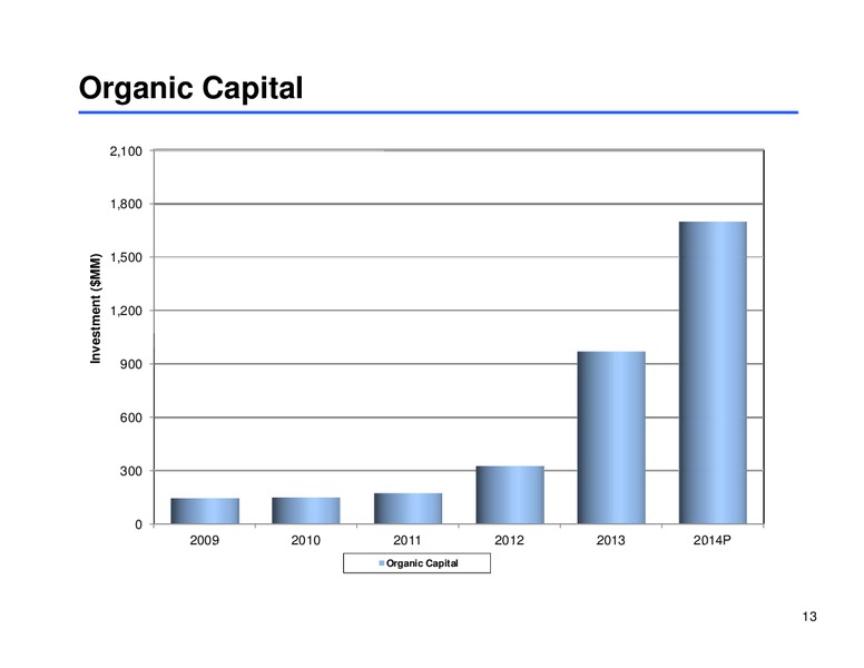 Annual Investor Conference – Sunoco Logistics Partners L.P. – slide 12