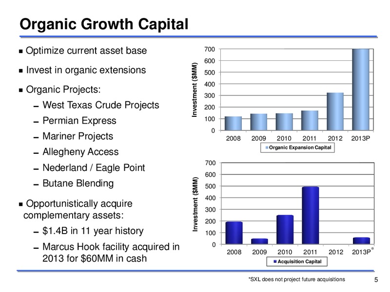 FIRST QUARTER 2013 EARNINGS CONFERENCE CALL – Sunoco Logistics Partners L.P. – slide 5