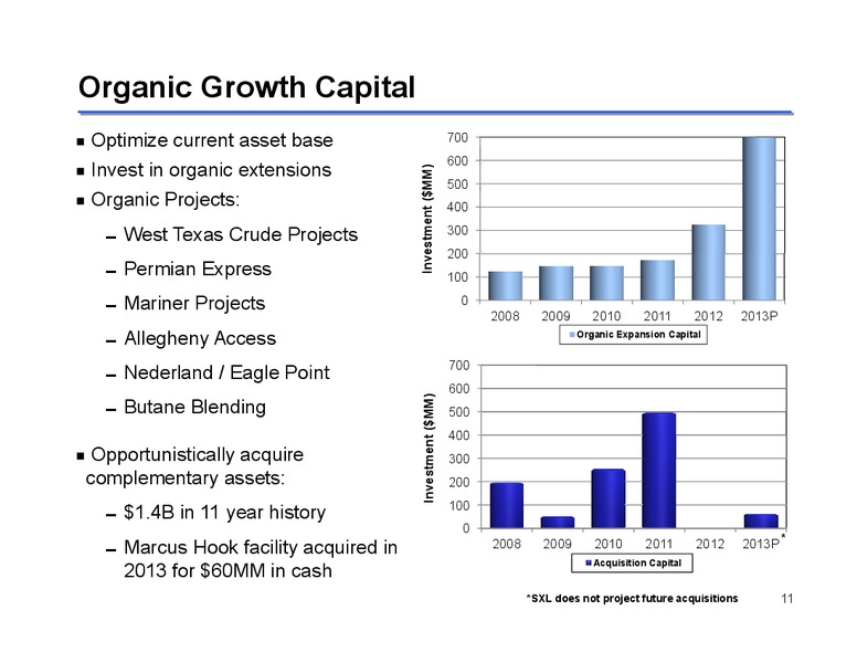 2013 ANNUAL INVESTOR PRESENTATION – Sunoco Logistics Partners L.P. – slide 11