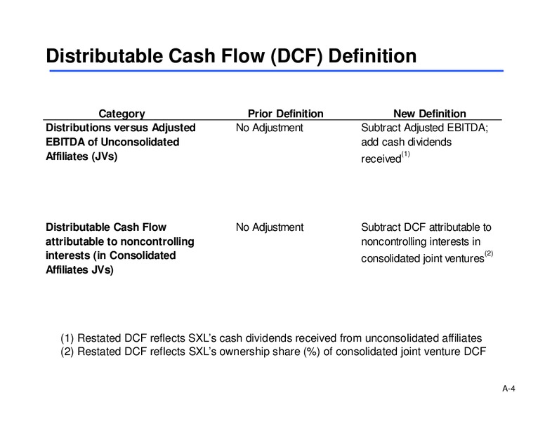 2013 ANNUAL INVESTOR PRESENTATION – Sunoco Logistics Partners L.P. – slide 26