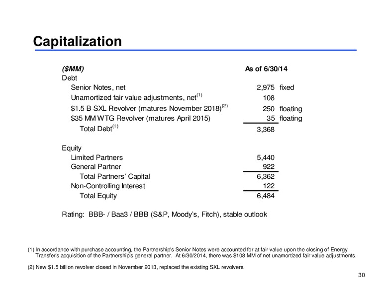 Infrastructure Conference – Sunoco Logistics Partners L.P. – slide 29