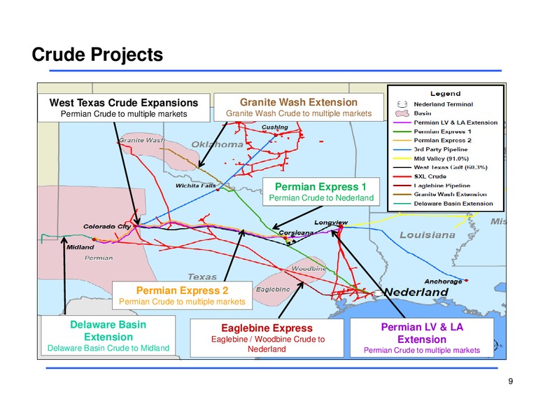 Third Quarter 2014 Earnings Conference Call – Sunoco Logistics Partners L.P. – slide 8