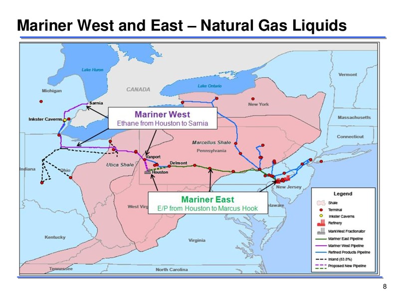 Q3 2012 EARNINGS CALL – Sunoco Logistics Partners L.P. – slide 8