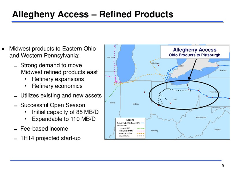 Q3 2012 EARNINGS CALL – Sunoco Logistics Partners L.P. – slide 9