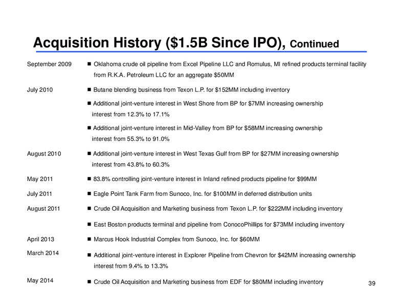 RBC CAPITAL MARKETS MLP CONFERENCE – Sunoco Logistics Partners L.P. – slide 38