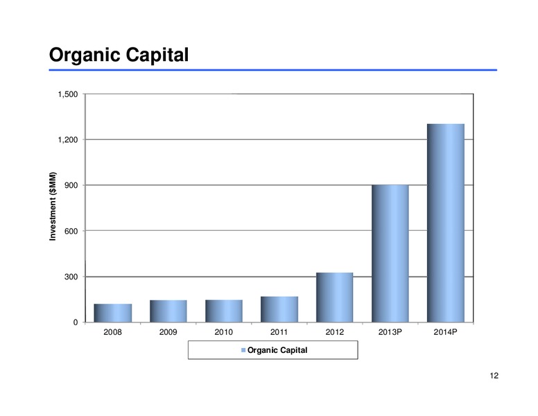 RBC CAPITAL MARKETS 2013 MLP CONFERENCE – Sunoco Logistics Partners L.P. – slide 11