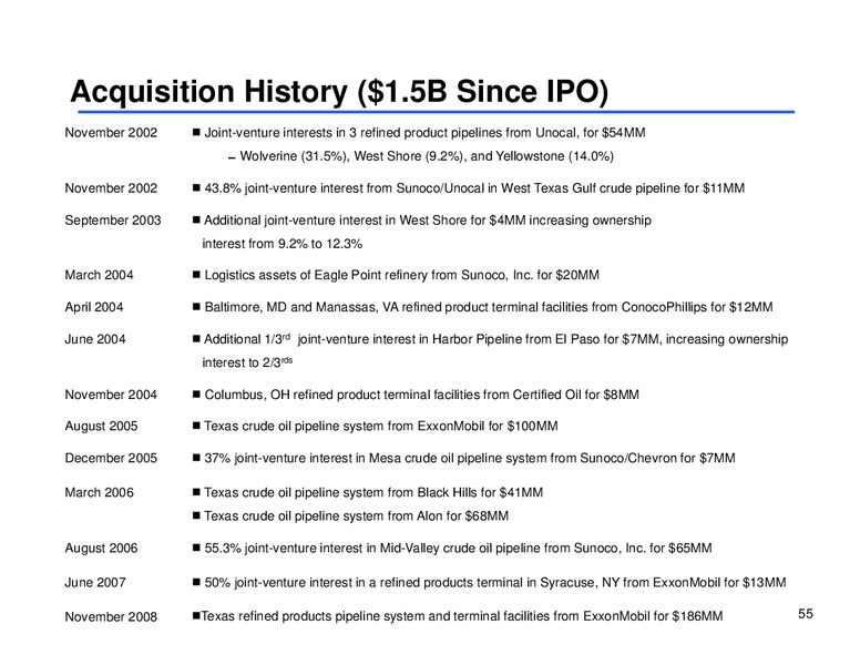 Wells Fargo Securities Energy Symposuim – Sunoco Logistics Partners L.P. – slide 54