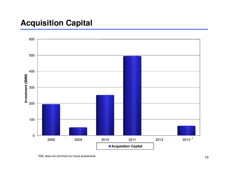 WELLS FARGO SECURITIES NYSE 2013 MLP PIPELINE & ENERGY SYMPOSIUM – Sunoco Logistics Partners L.P. – slide 13