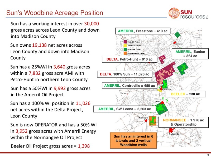 INVESTOR PRESENTATION – Sun Resources Nl – slide 8