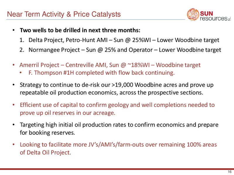 INVESTOR PRESENTATION – Sun Resources Nl – slide 15